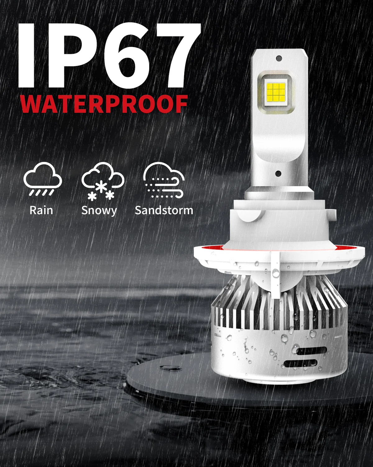 Fit for 2009-2012 Ram 1500 LED Bulbs 9005 H11 Exterior Interior Lights - Image 4
