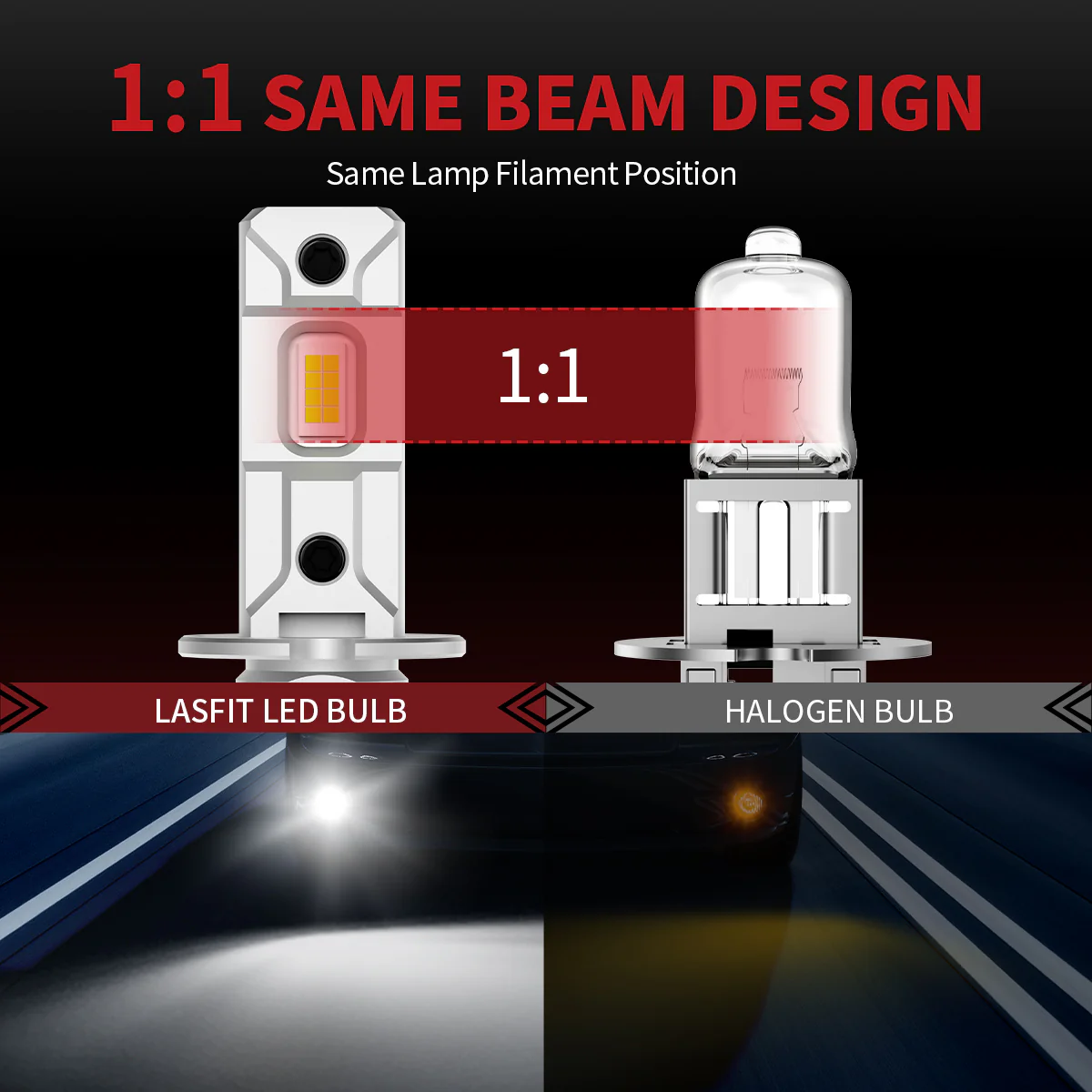 40W H3 L1 Plus Series | 4,000LM 6000K LED Bulbs - Image 3