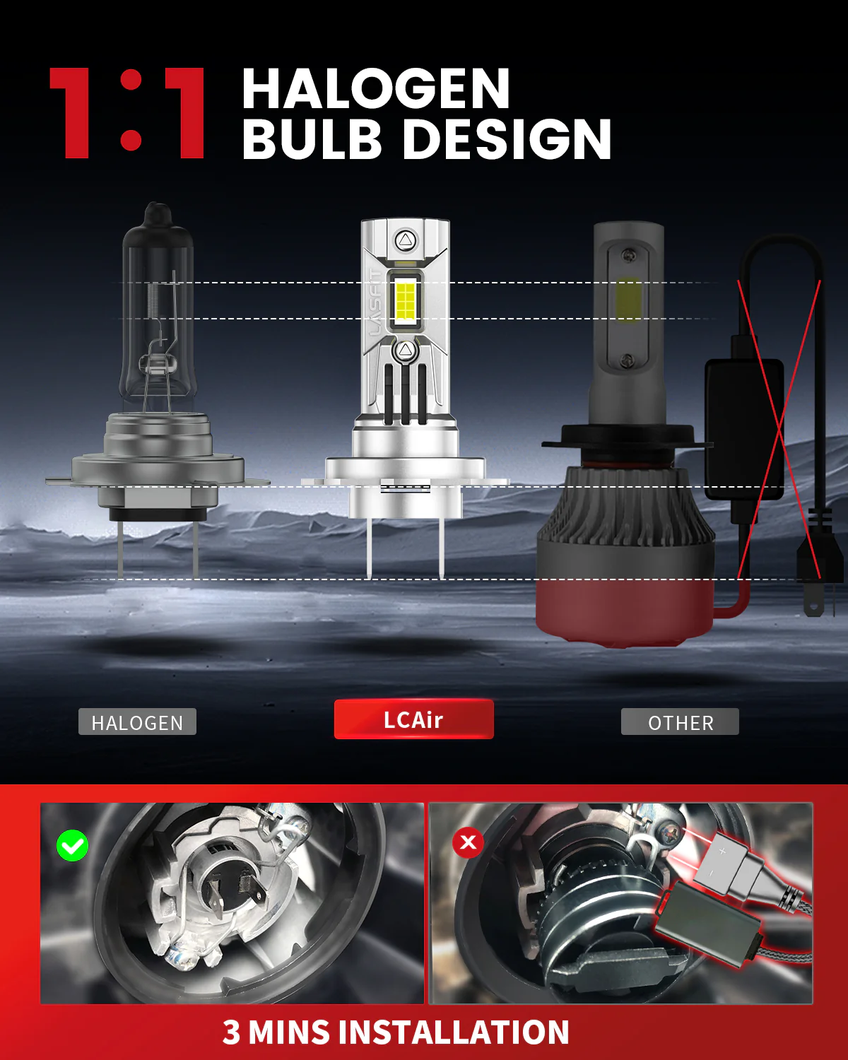 60W H7 LC Air Series | 6,000LM 6000K LED Bulbs - Image 4