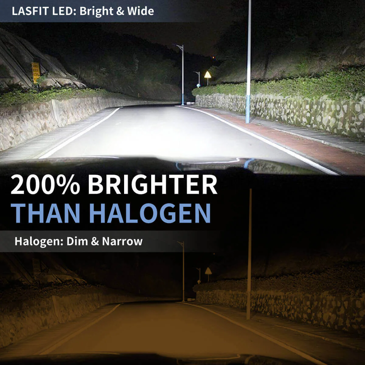 60W H7 LA Plus Series | 6,000LM 6000K LED Bulbs - Image 2