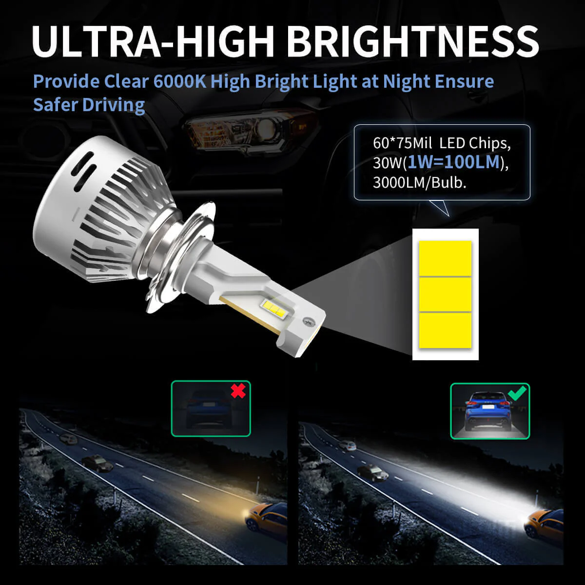 Fit for 2011-2014 Hyundai Sonata The Brightest LED Bulbs Upgrade - Image 35