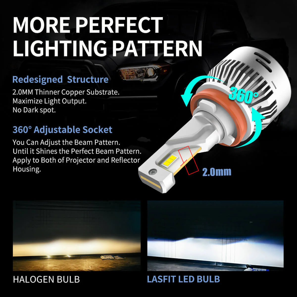 60W H11 9005 LA Plus Series Combo Pack | 6,000LM 6000K LED Bulbs - Image 3