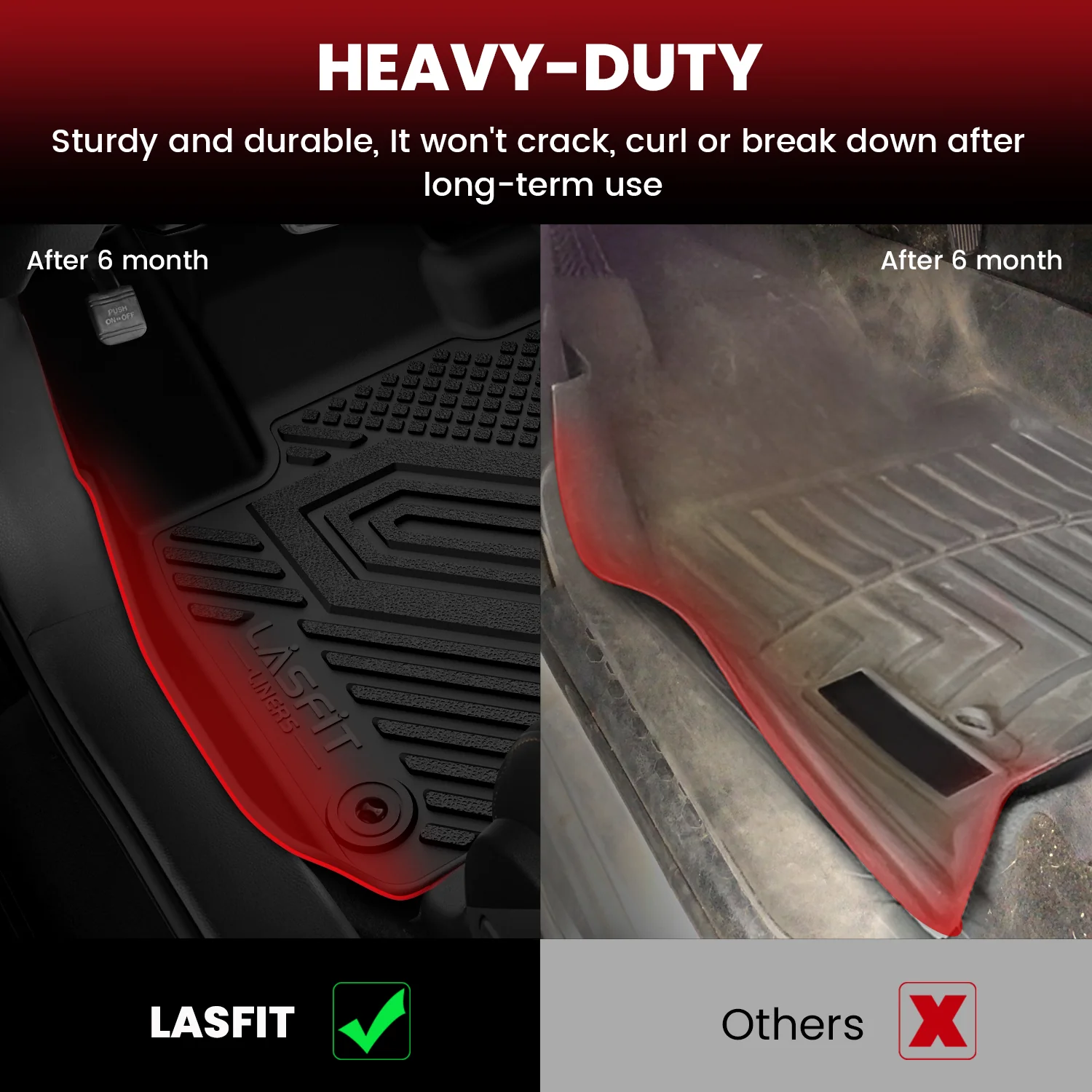 Fit for 2023-2026 Honda HR-V (Include Hybrid) Floor Mats or Seatback & Cargo Mats - Image 5
