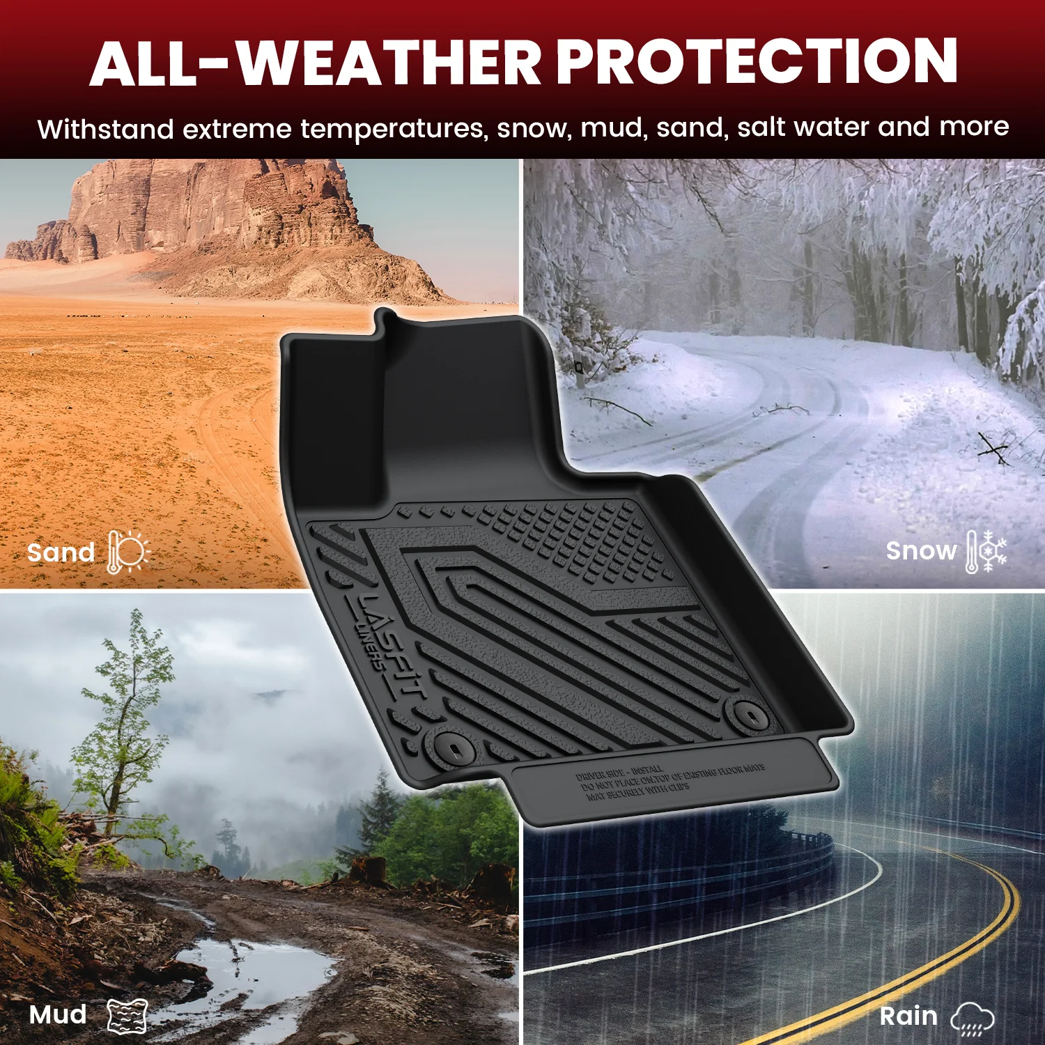 Fit for 2021-2023 Hyundai Santa Fe Floor Mats & Cargo Mat Set or Floor Mats Only - Image 5