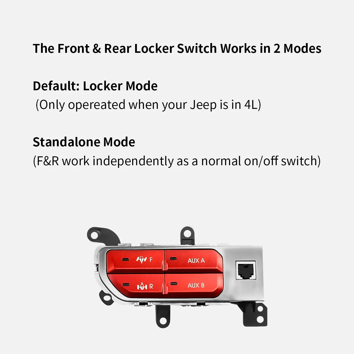 Fit For Jeep Gladiator JT 2019-2025 Auxiliary Switch Panel Bank Kit - Image 11
