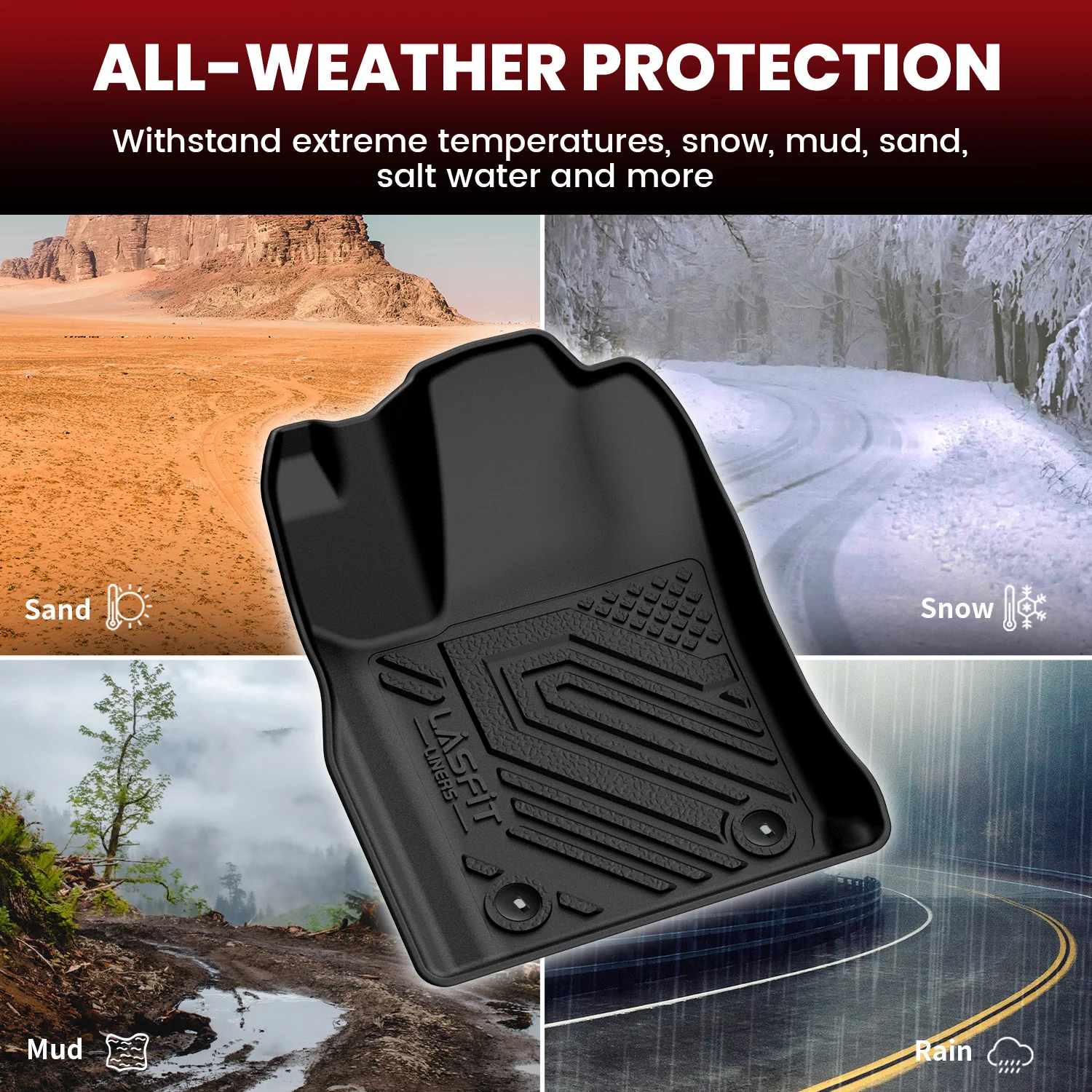 Fit for 2013-2015 Jeep Grand Cherokee Floor Mats or Seatback & Cargo Mat - Image 5