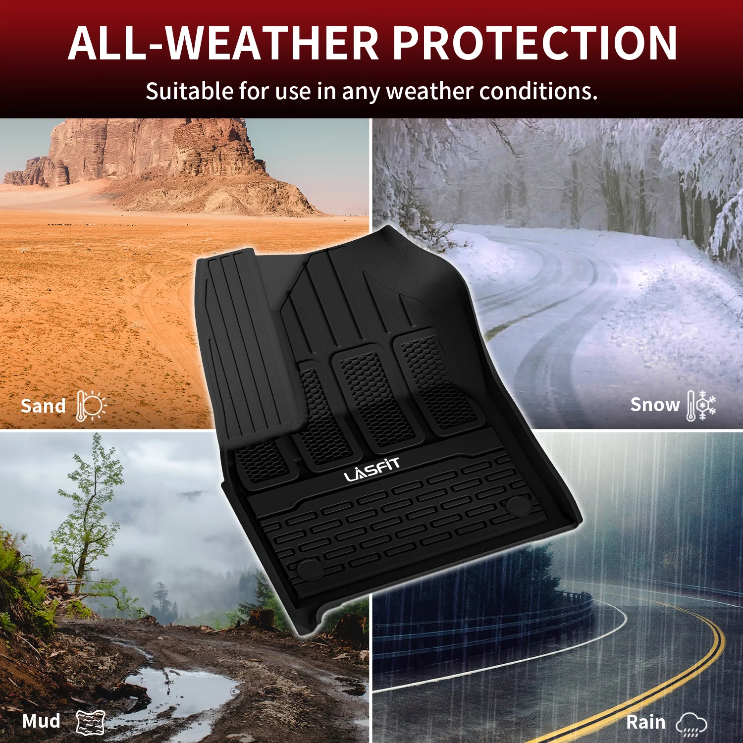 Fit for 2022-2025 Jeep Grand Wagoneer Floor Mats, Fit 7-seater Only - Image 9