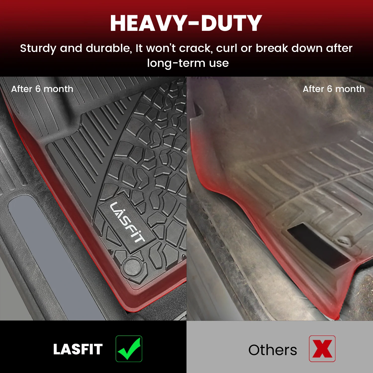 Fit for 2015-2023 Jeep Renegade Floor Mats - Image 4