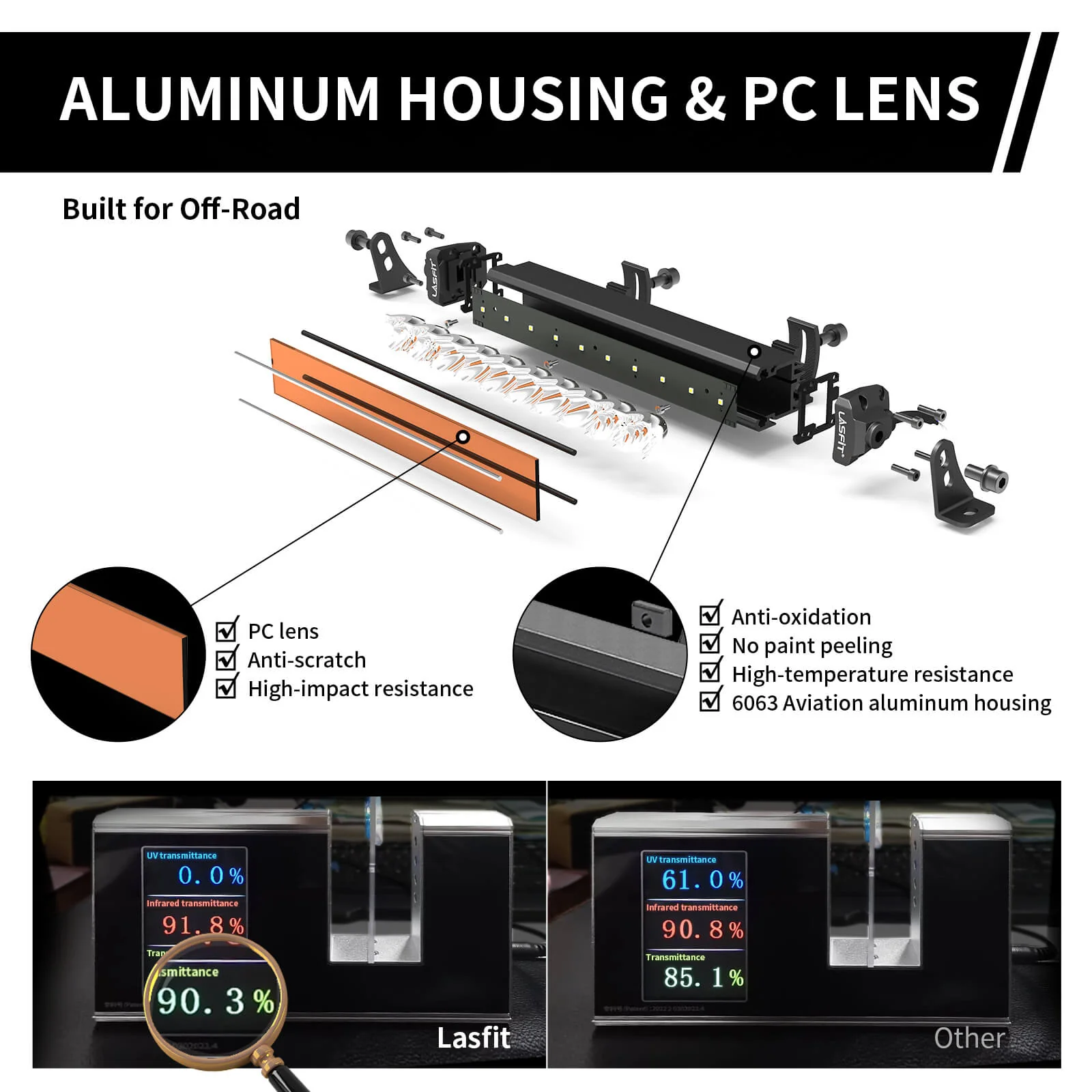 Lasfit 22" Off-Road LED Amber Light Bar With Slim Single Row Combo Flood Spot Design | Bumper Grille Mount - Image 16