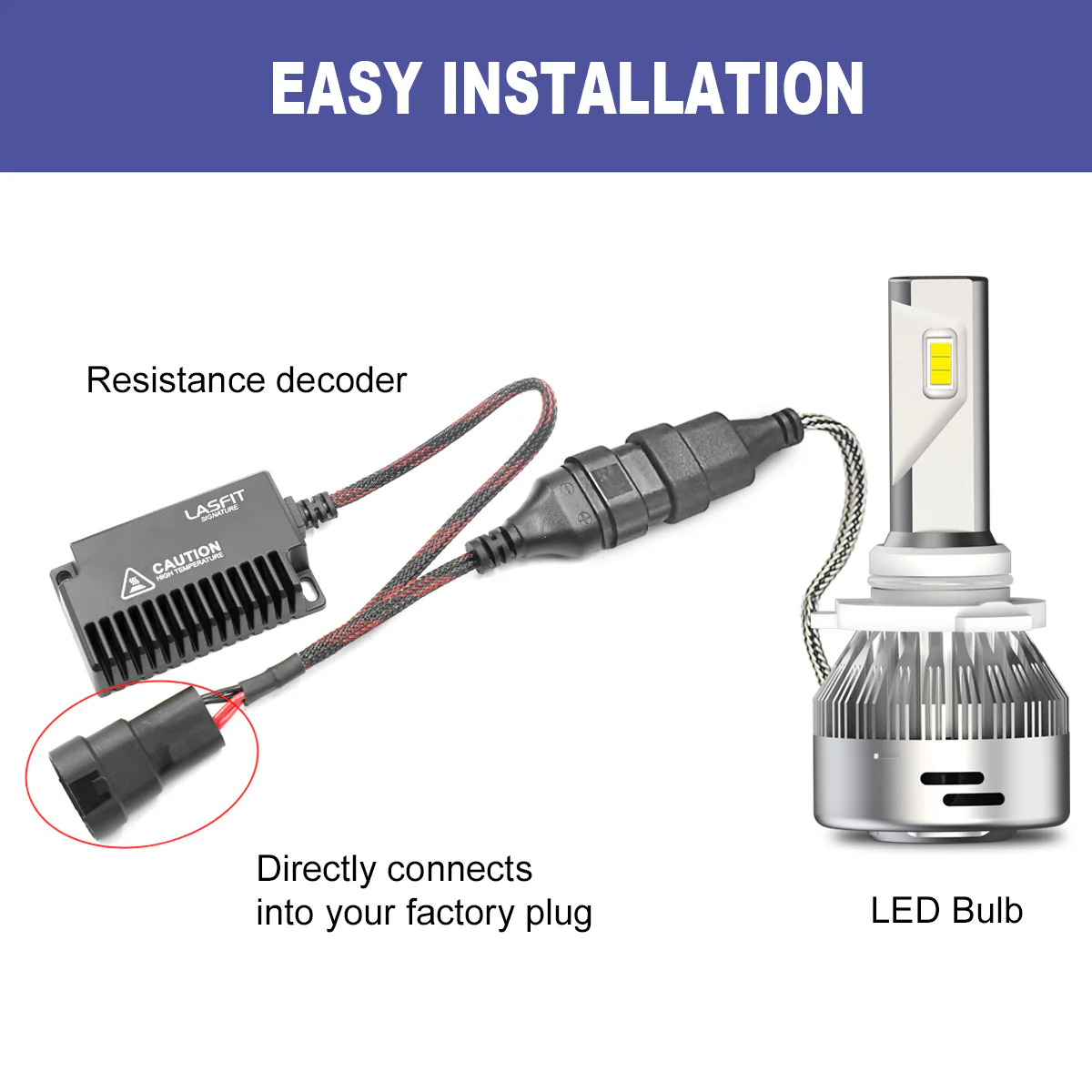 9006 9005 9012 H10 9145 LED Bulb Load Resistor Harness Anti-Flicker Warning Canceler - Image 6