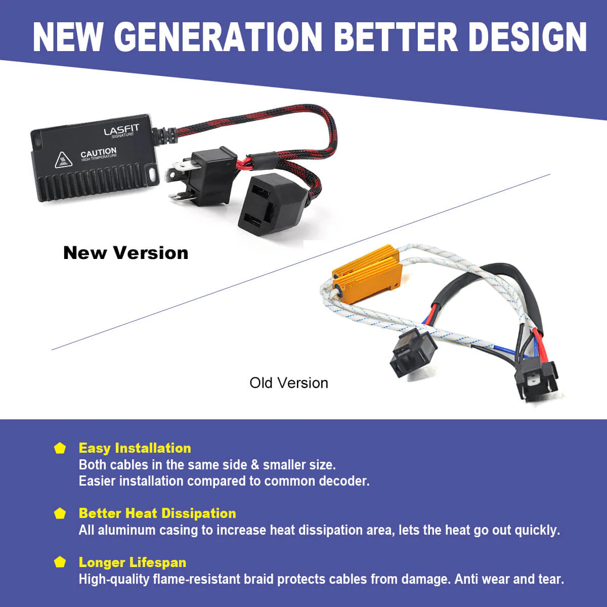 H4 9003 HB2 LED Bulb Load Resistor Harness Anti-Hyper Flash Error Free - Image 4