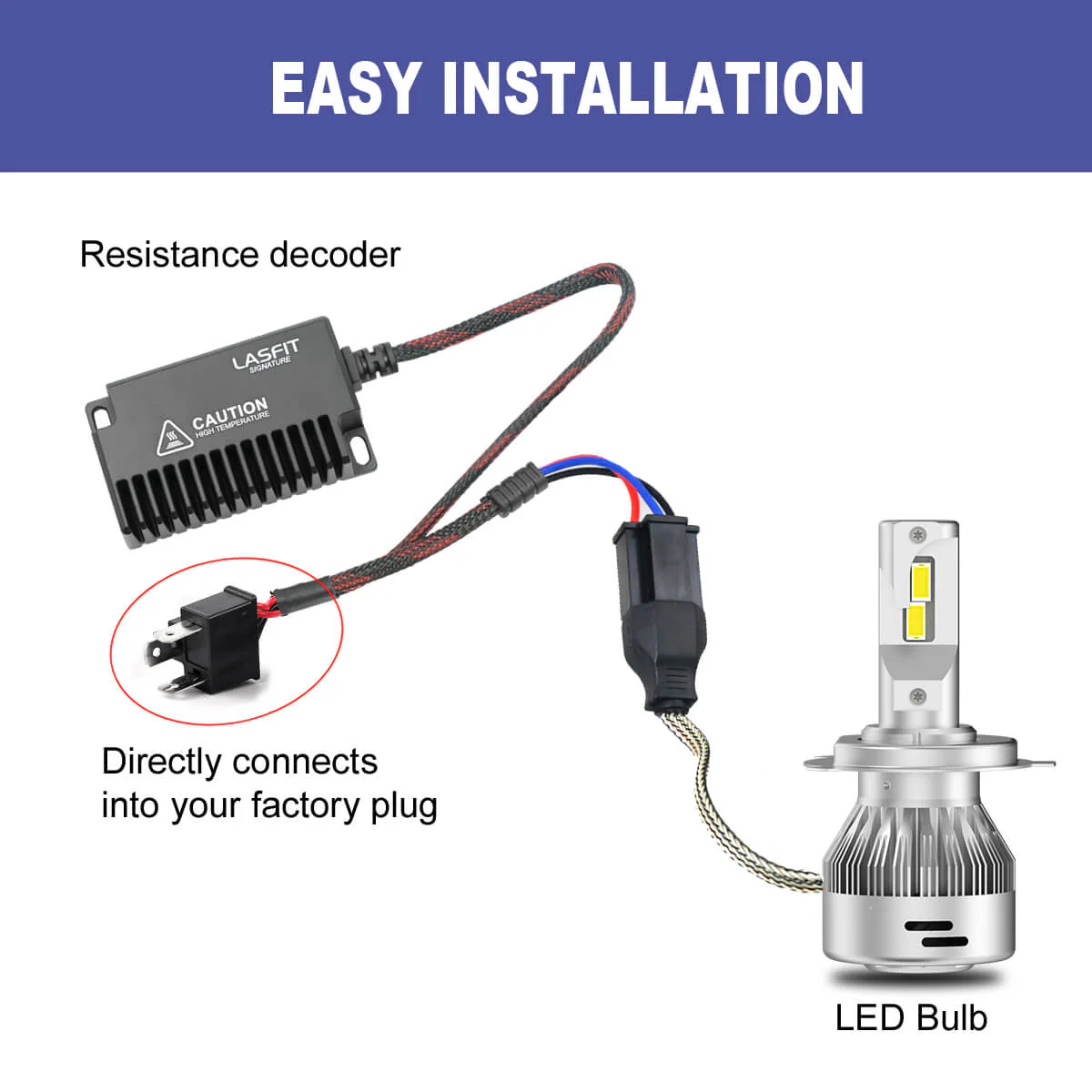 H4 9003 HB2 LED Bulb Load Resistor Harness Anti-Hyper Flash Error Free - Image 6