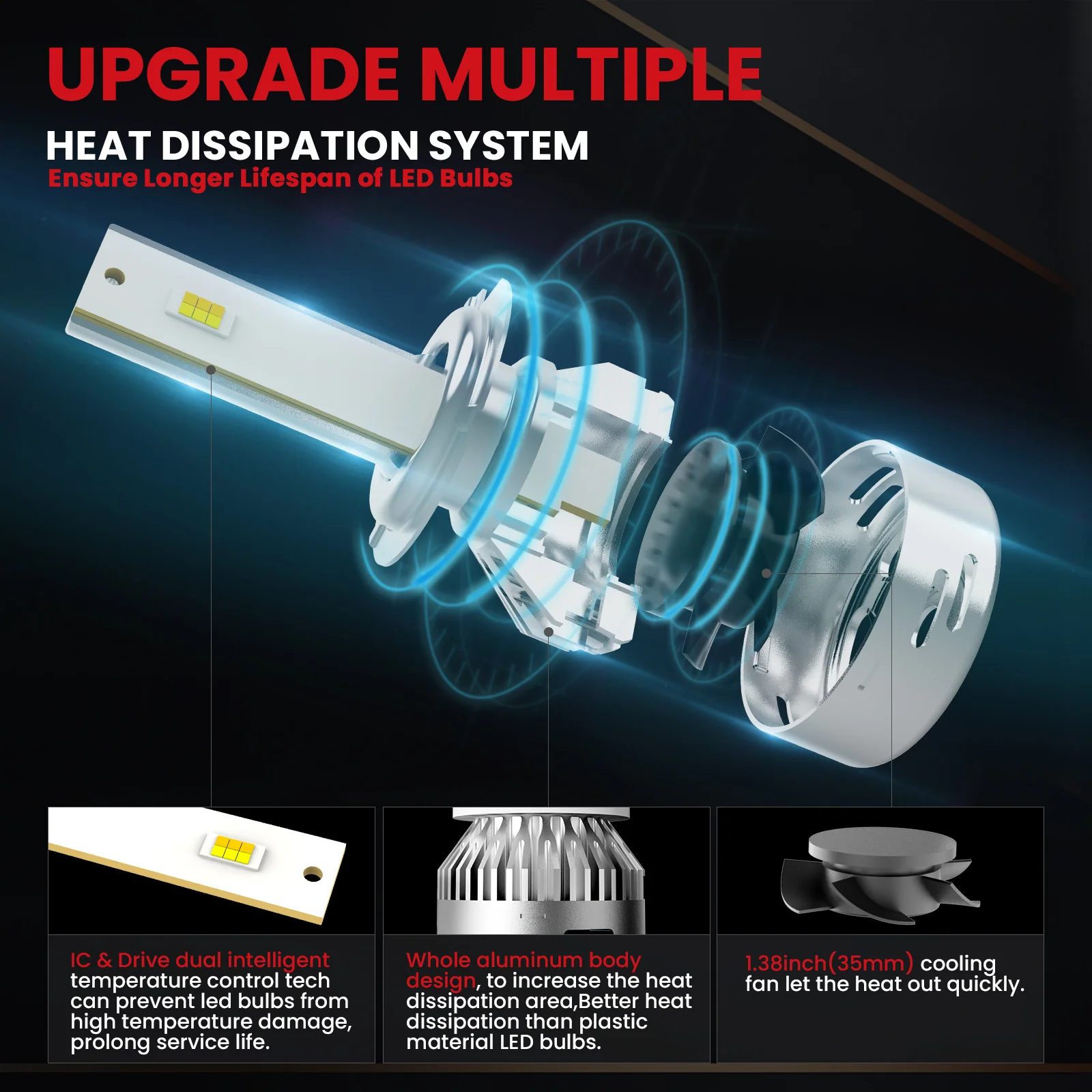 Switchback 60W H7 LD Plus Series | 6,000LM 6000K/3000K LED Bulbs - Image 11