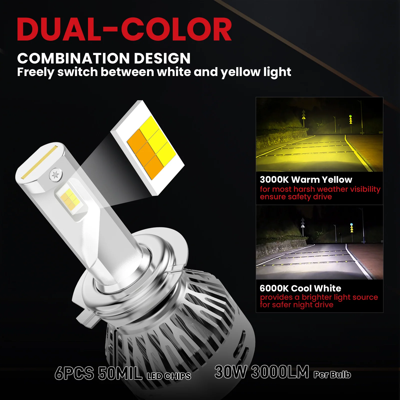Switchback 60W H7 LD Plus Series | 6,000LM 6000K/3000K LED Bulbs - Image 3