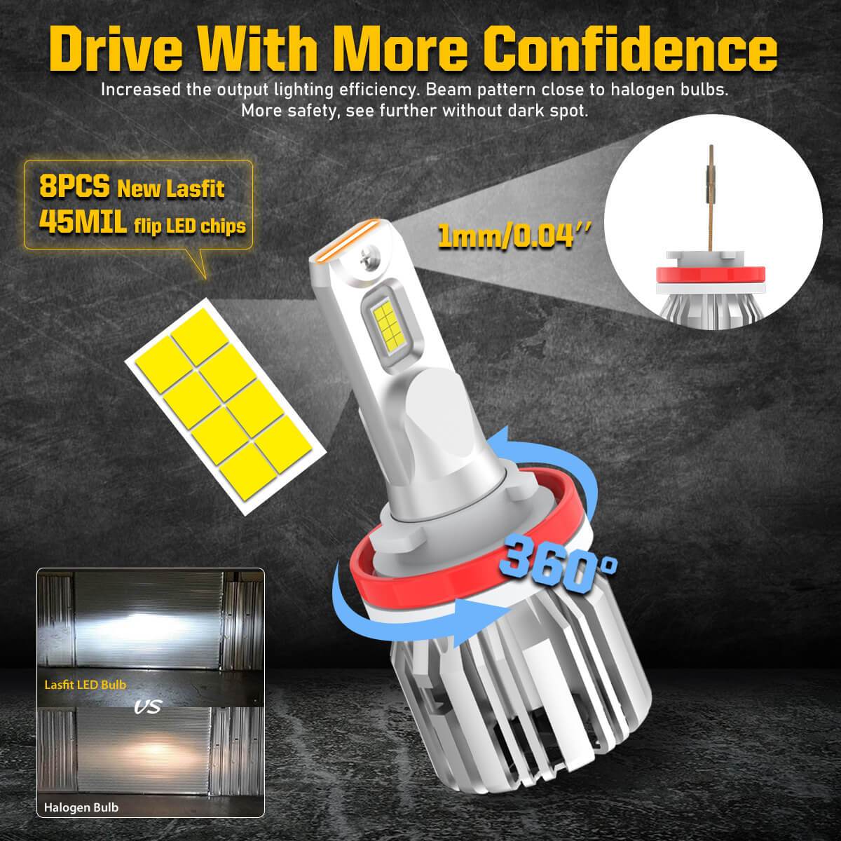 LC Plus Series LED Bulb | 2-4 Bulbs - Image 3