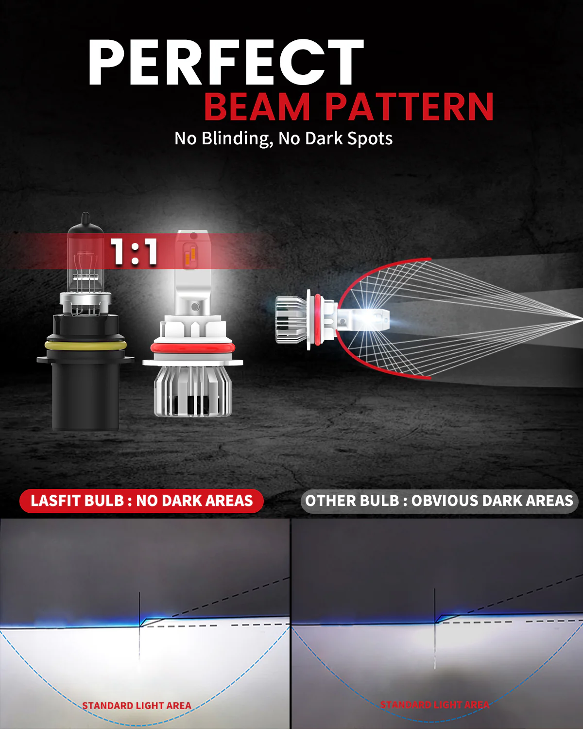 50W 9004 HB1 LC Plus Series | 5,000LM 6000K LED Bulbs - Image 5