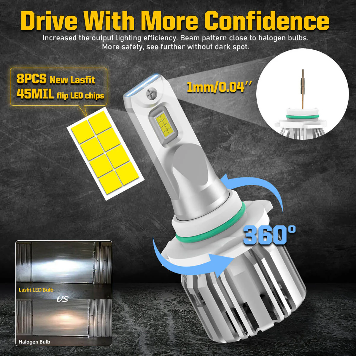 50W H10 9145 9140 9055 LC Plus Series | 5,000LM 6000K LED Fog Light Bulbs - Image 2