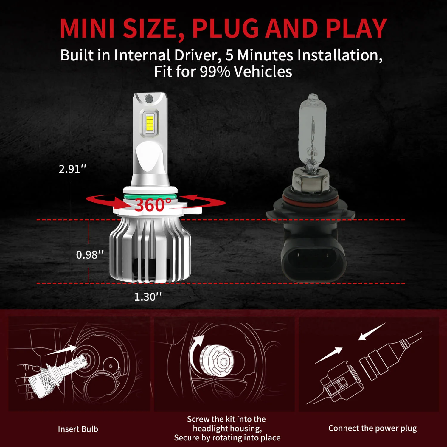50W 9012 HIR2 LC Plus Series | 5,000LM 6000K LED Bulbs - Image 3