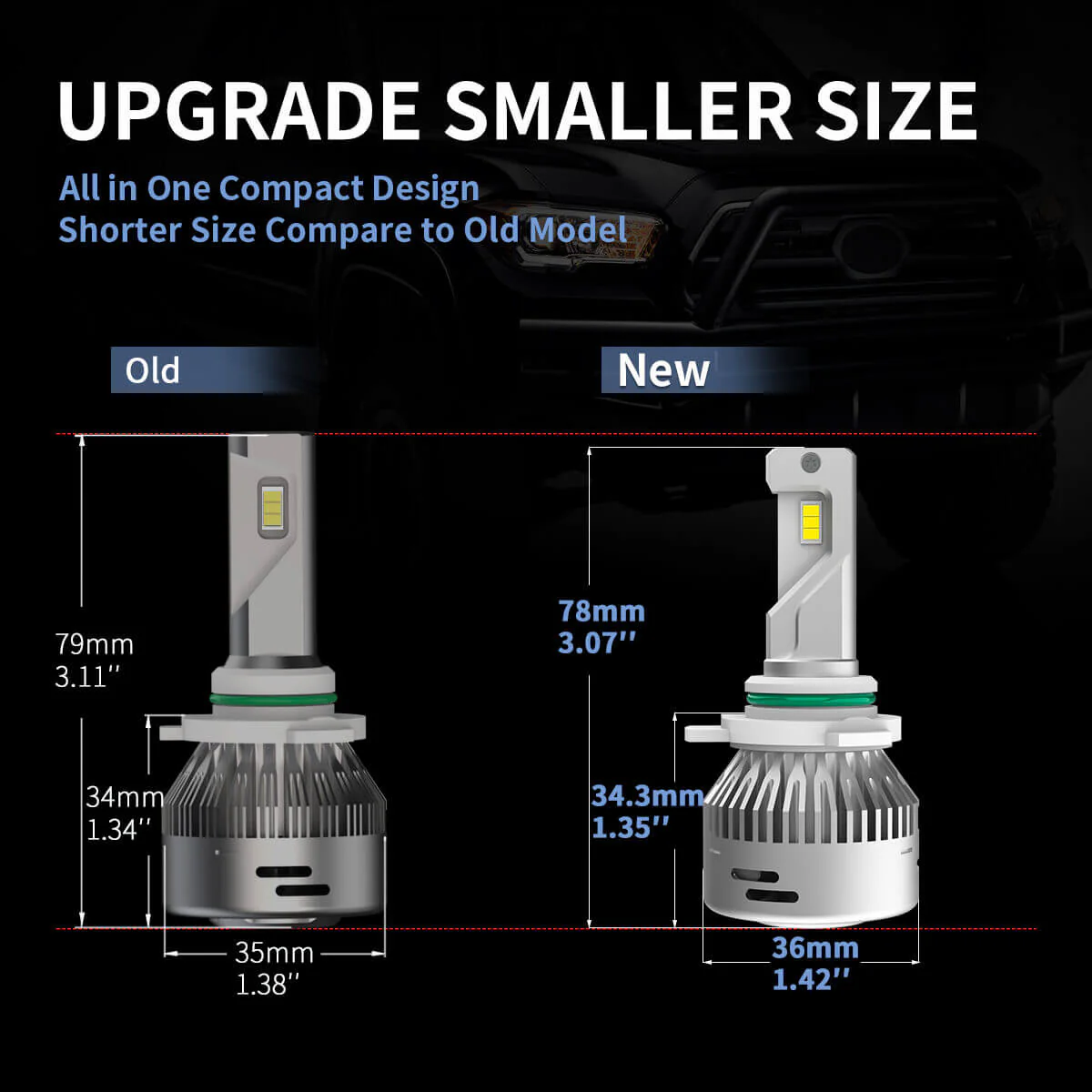 Fit for 2016-2018 Ram 1500 LED Bulbs Upgrade | Tested and Verified - Image 9