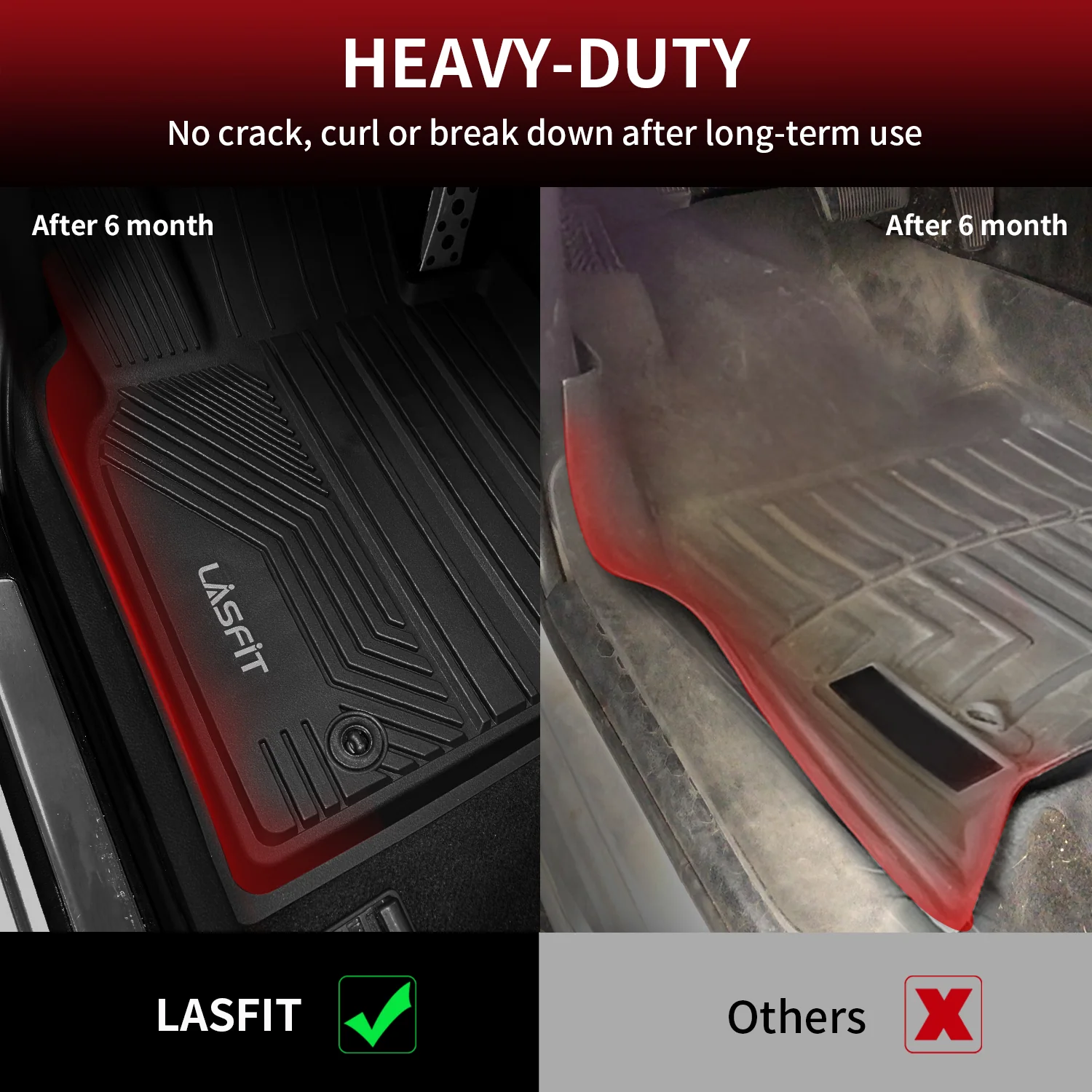 Fit for 2014-2023 Lexus GX460 Custom Floor Mats - Image 17