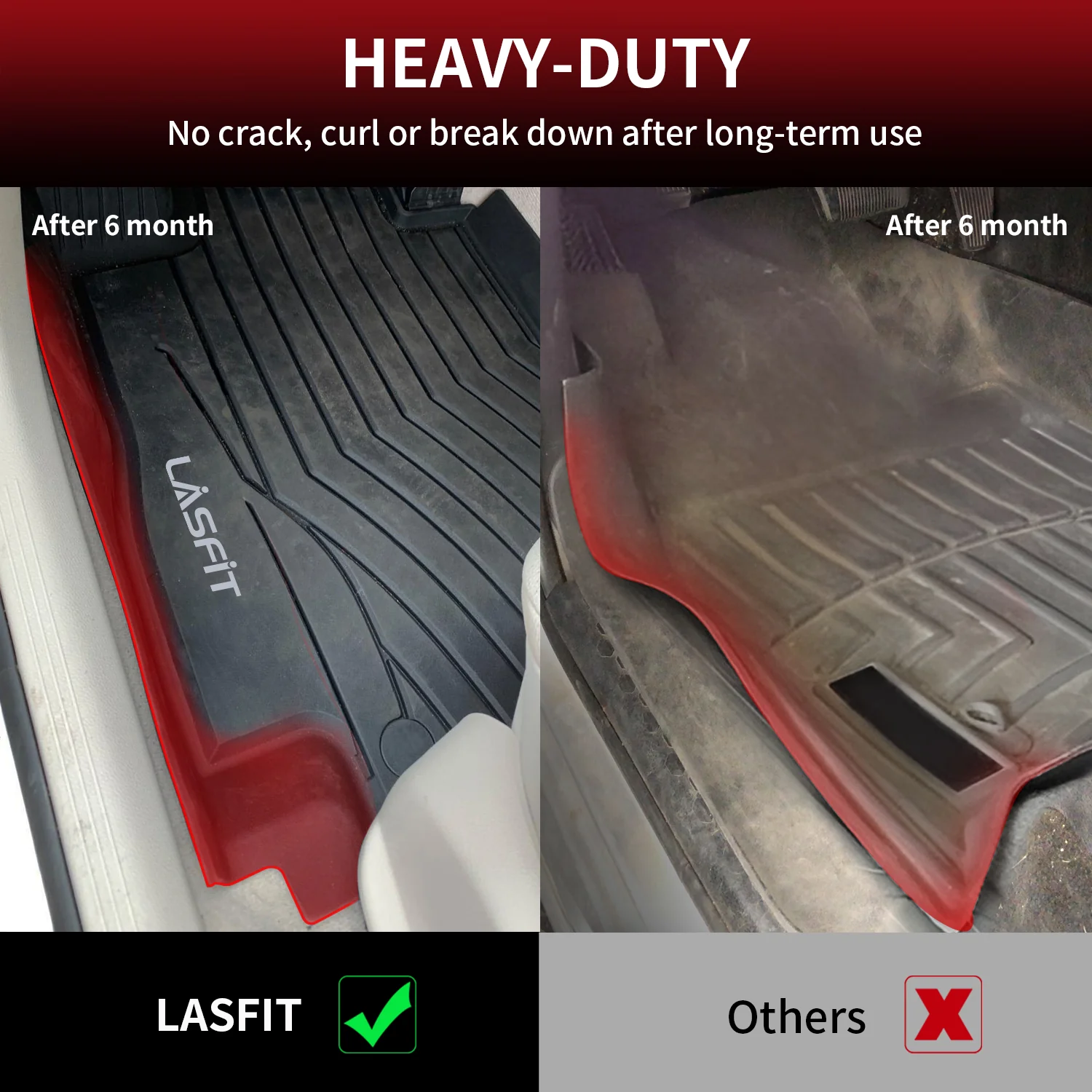 Fit for 2017-2023 Mercedes-Benz E-Class Floor Mats, Fit Sedan &  Wagon ONLY, Don't fit Coupe & Cabriolet - Image 5