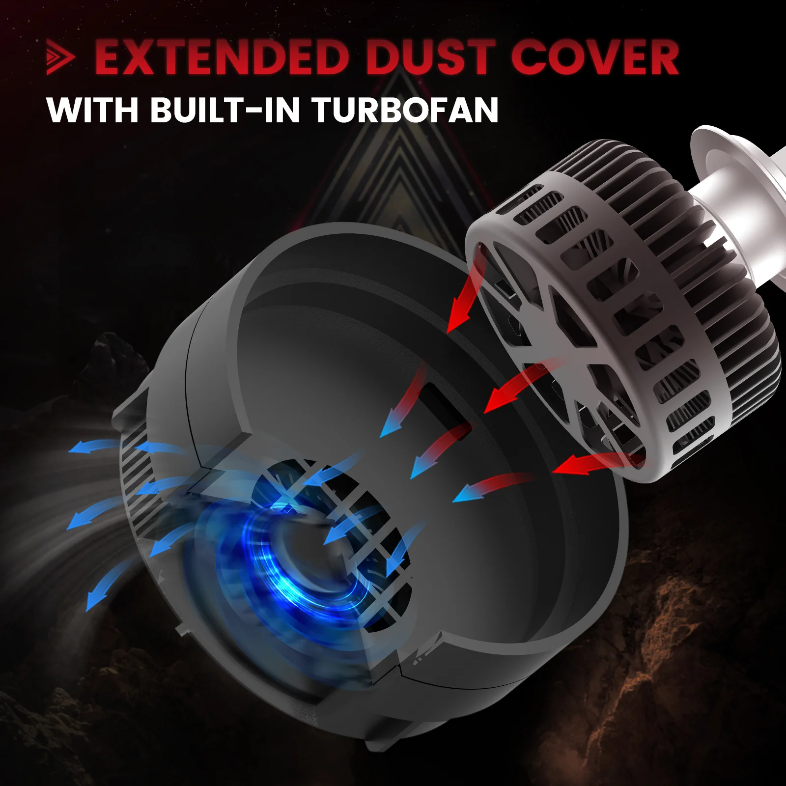 Fit for Mercedes-Benz GLC300 GLC250 2016-2019 Custom H7 LED Bulbs with Dust Cover | Pro-DC Series - Image 7