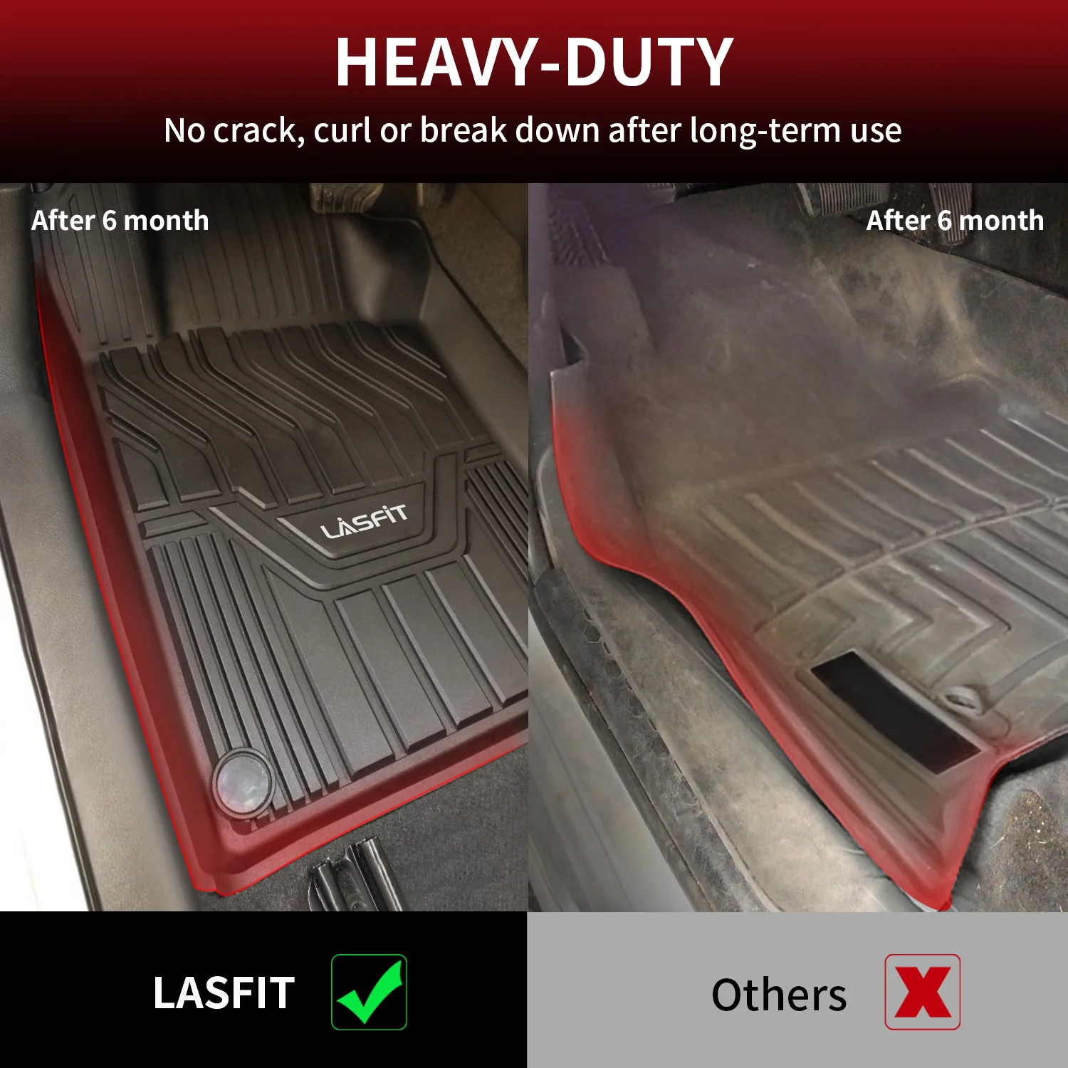 Fit for 2021-2026 Nissan Rogue TPE Material Floor Mats or Cargo Mat, Not for Sport or 2026 Rogue PHEV - Image 22