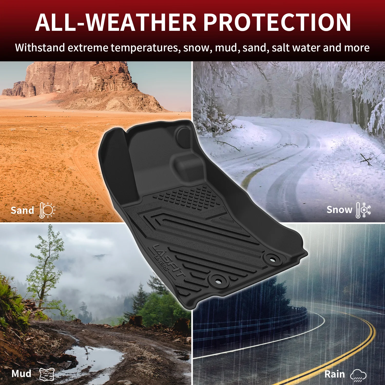 Fit for 2019-2024 Subaru Forester All-weather Floor Mats or Seatback Mat or Cargo Mat, Also Fit 2025 Subaru Forester Wilderness Trim - Image 3