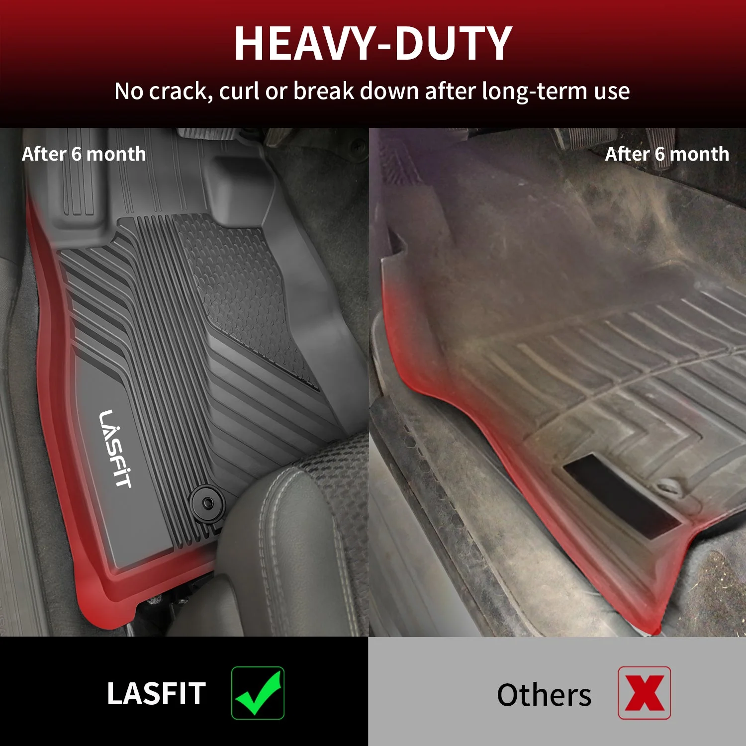 Fit for 2024-2026 Subaru Impreza Custom TPE All Weather Floor Mats or Cargo Mat - Image 7