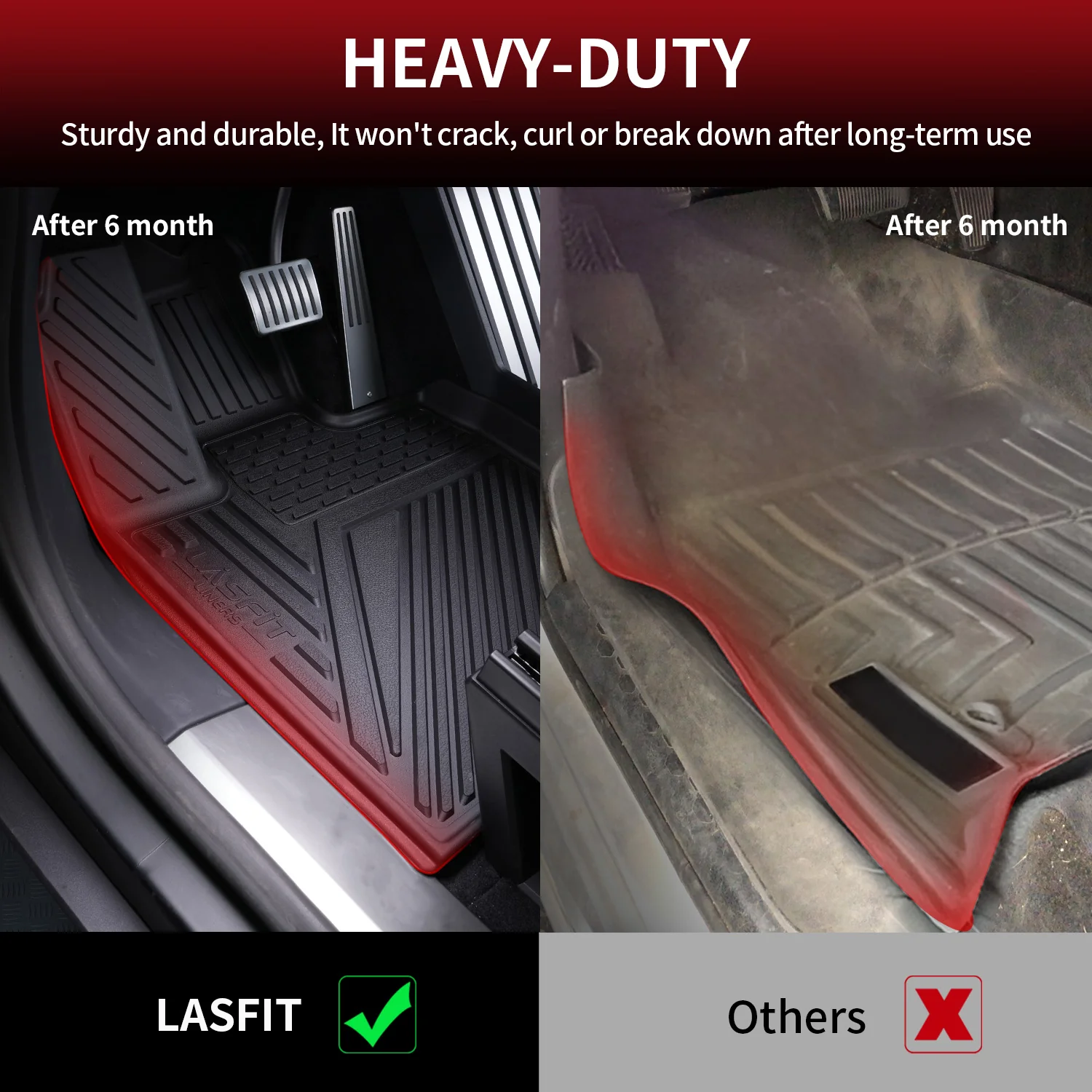 Fit for 2023-2026 Tesla Cybertruck Custom Floor Liners - Image 13