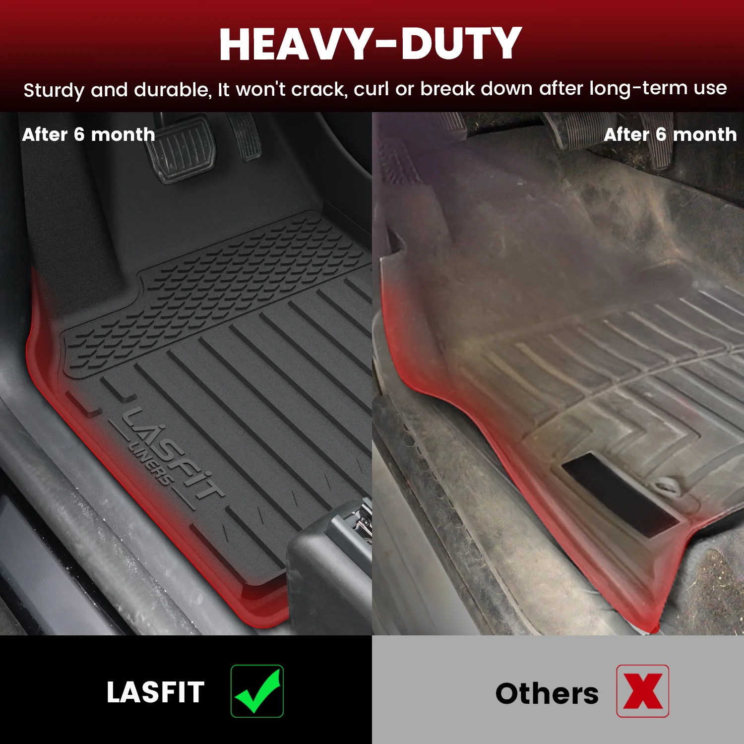 Fit for 2023-2026 Tesla Cybertruck Custom Floor Liners - Image 6