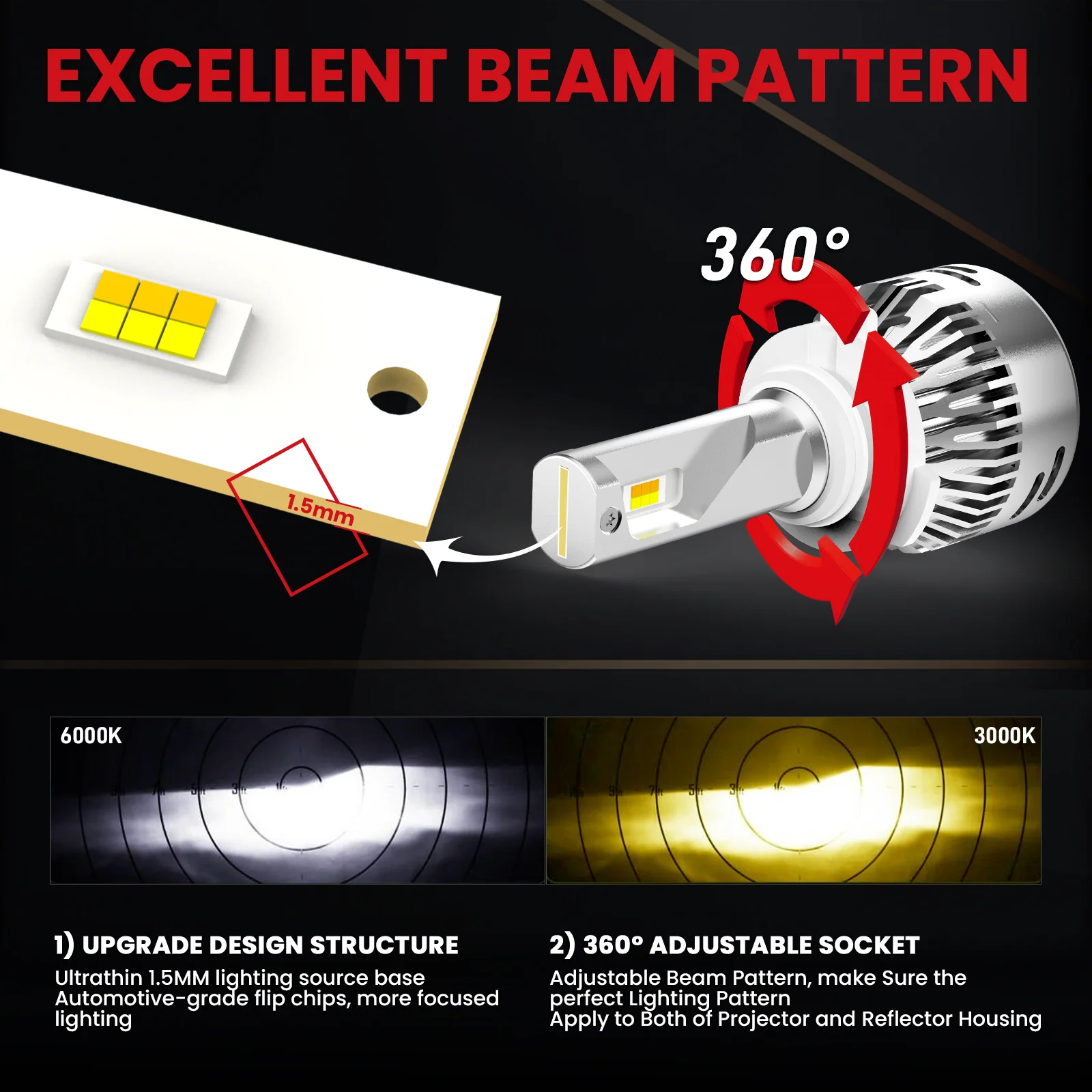 Switchback 60W 9005 HB3 LD Plus Series | 6,000LM 6000K/3000K LED Bulbs - Image 7